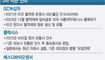 현지 공급망 확보한 GC녹십자, 유통사 인수한 클래시스[글로벌 도약, 직판이 답이다④]