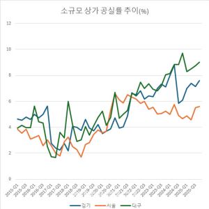 컷뉴스