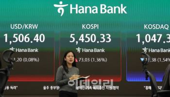 '삼성전자 실적 D-1' 코스피, 1%대 올라 5,450 마감…코스닥은 내려