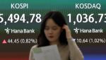 중동 리스크 속 삼전 '어닝 서프'…코스피, 0.8% 상승[마감]