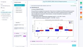 히츠, AI 플랫폼 '오믹스호라이즌' 출시....'바이오 데이터 통합 분석' 가능해져