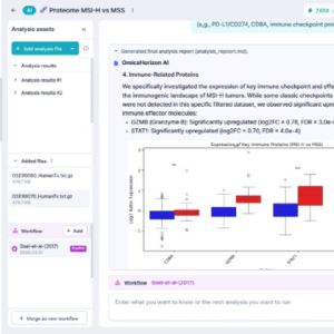 히츠, AI 플랫폼 '오믹스호라이즌' 출시....'바이오 데이터 통합 분석' 가능해져