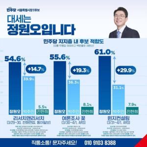 "게 섰거라"...野, '유력 서울시장' 후보 정원오 본격 견제 강화