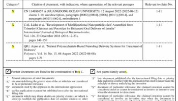 외부 기업이 출원한 삼천당 S-PASS 특허 기술…"특허성 부족 판단"[only 이데일리]