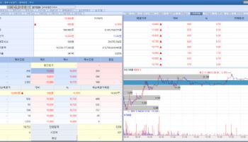 TiumBio·DT&CRO Shares Rise on Expectations of Improved Earnings...SCD Pharm Shares Fall for a Se...