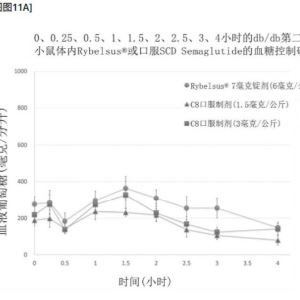 S-PASS 핵심 건기식 원료 후코이단, 데이터도 부족...삼천당 특허 불확실성↑