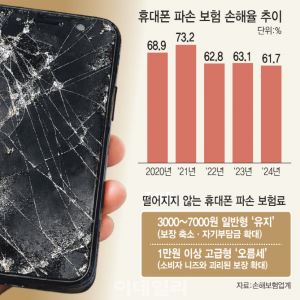 컷뉴스