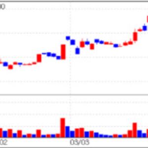 “SCD Pharm’s Taiwan patent not a gateway to major market approvals” [K-Bio Pulse]