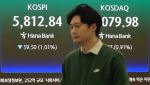 숨고르는 코스피, 5700선 사수 중…'100만닉스'는 깨져