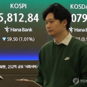 숨고르는 코스피, 5700선 사수 중…'100만닉스'는 깨져