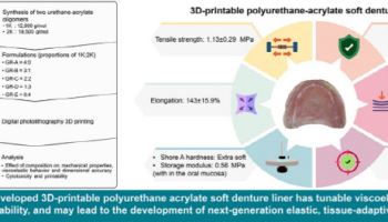 그래피, 3D프린팅 ‘소프트 틀니 라이너’ 소재 개발…국제 학술지 게재