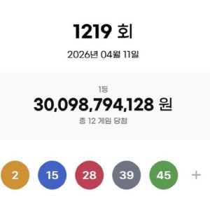 로또 1219회 1등 당첨자 12명…각 25억823만원