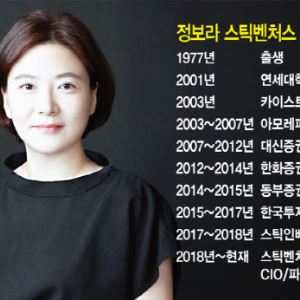 '4배 이상 투자회수 성공' 정보라 스틱벤처스 대표가 픽한 K바이오는?