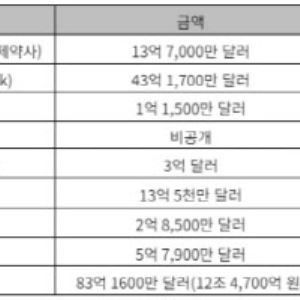 알테오젠, 플랫폼 기술 확장성 부각…올해도 기대되는 이유
