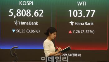 옅어지는 코스피 ‘주말 효과’…실적 장세 오나