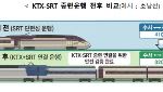 KTX-SRT 내달 시범 중련운행…15일 승차권 예매 개시
