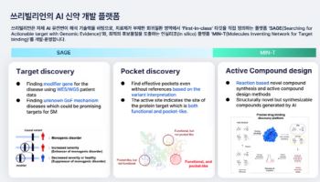 ‘유전체 팩토리’ 쓰리빌리언 vs ‘케미버스’ 파로스아이바이오, AI신약 비교해보니[용호상박 K바이오...