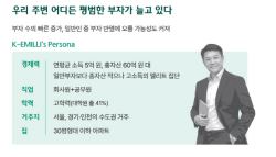 '국평 사는 김부장' 10년새 금융자산 10억 만든 비결은