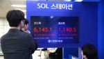 코스피, 외인·기관 쌍끌이 매수에 3%대 강세
