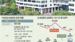 조세심판 비상임심판관 36→100명…‘랜덤 배정’으로 로비 끊는다[only 이데일리]