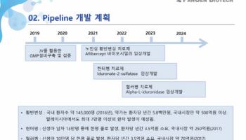삼천당 아일리아 시밀러, 팬젠이 세포주·공정개발…로열티·업프론트 수익성 변수[only 이데일리]