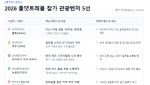 혁신 벤처 5인방, K-관광 체질 개선 나선다