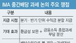 '중간배당 세금·퇴직연금 편입' 산 넘어야[only이데일리]