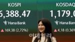 “전쟁 이긴 반도체”…코스피, 6380선 넘어 ‘사상 최고치’ 마감