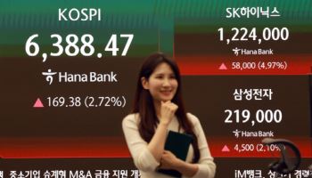 코스피, 전쟁 딛고 ‘사상 최고치’…시장선 “8000 간다”(종합)