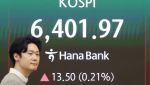 코스피, 개장 직후 6400선 돌파…사상 최고치 경신(상보)