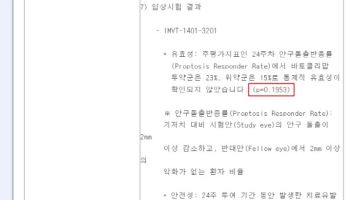 잇단 갑상선안병증 임상 좌초…대체 기전에 에이프릴바이오 치료제 부상