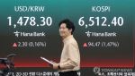 서학개미, 코스피 6500시대 올라탔다…RIA 잔고 1조 돌파
