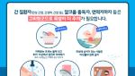 다리에 수포 생기더니 돌연 사망…'이것' 잘못 먹었다간