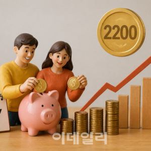 "이자 12% 더 준다" 파격 혜택…'청년미래적금' 궁금증 총정리[오늘의 머니 팁]