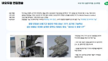 "국내 최초 연질캡슐 제조 특허 기술 다수 보유"[알피바이오 대해부②]