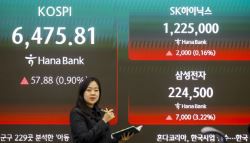 코스피 7000시대 보인다…“실적 장세, 순환매로 대응”