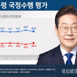 컷뉴스
