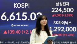 韓증시 고공행진에 英 시총 넘어서…글로벌 8위로 등극