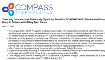 에이비엘바이오 'ABL001' 담도암 임상 2/3상서 OS 미달…밸류 리셋 국면?