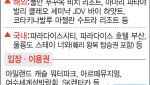 푸꾸옥 숙박권·울릉도 훼리 탑승권…경품 쏟아진다
