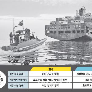 종전도 전쟁도 어렵다…선택지 좁아진 트럼프, 봉쇄 장기화