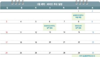 삼성바이오 노조 파업에 생산 차질 ‘촉각’…ASCO 주목[바이오 월간맥짚기]