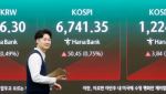 코스피, 6750선 넘어 사상 최고치…악재에도 반도체 ‘질주’