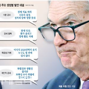 "의장 끝나도 연준 남겠다"…트럼프 한방 먹인 파월