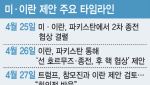 美 해상 봉쇄 장기화…이란, '핵 포기' 수정안 들고 올까