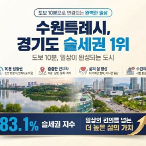 경기도 '슬세권' 명당 1위 수원시, 15분 생활권 만든다