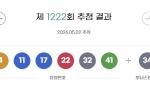 [속보]로또 1222회 당첨번호 ‘4·11·17·22·32·41’…보너스 ‘34’