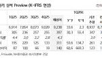 랭킹뉴스