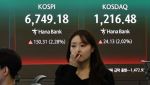 코스피, 6700선 회복하며 또 사상 최고치…하이닉스 신고가