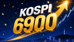 코스피 6900선까지 '파죽지세'…7000피 눈앞